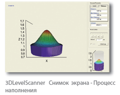 ИЗМЕРЕНИЕ ОБЪЕМА СЫПУЧИХ СРЕД