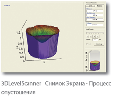 ИЗМЕРЕНИЕ ОБЪЕМА СЫПУЧИХ СРЕД